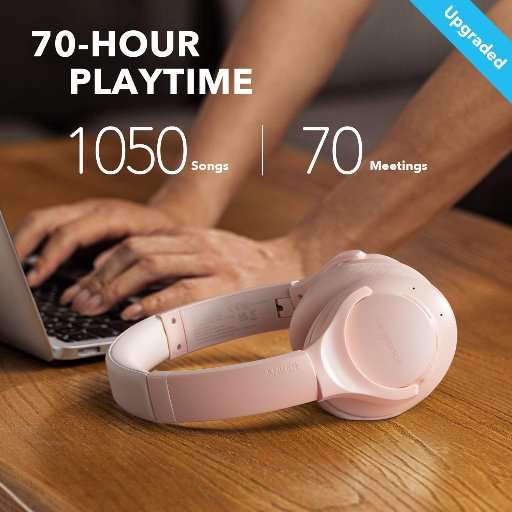 Soundcore Anker Life Q20 Hybrid Active Noise Cancelling Headphones