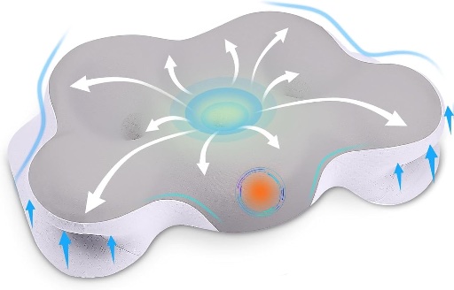 Ergonomic Cervical Neck Pillow
