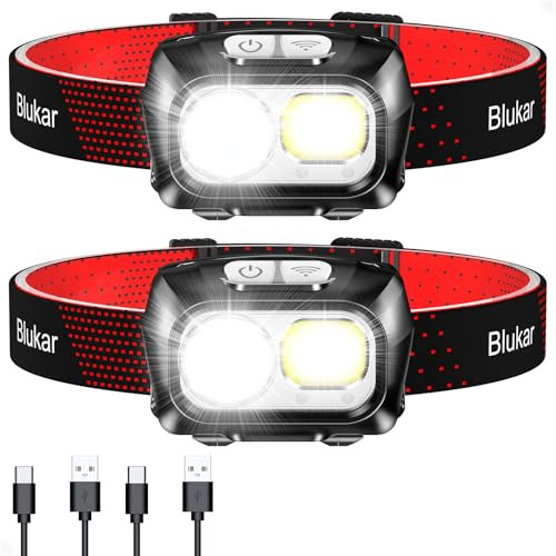 Rechargeable Headlamp