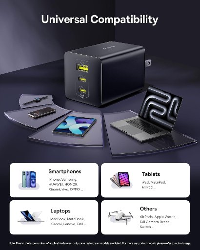 Baseus 3-Port USB-C GaN Wall Charger Block