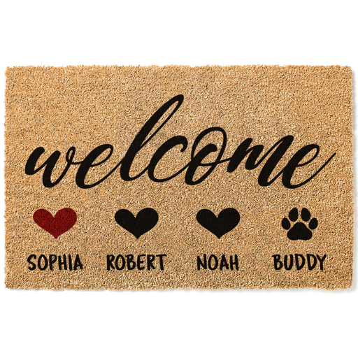 Personalized Threshold Mat