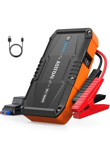 AstroAI S8 1500A Jump Starter