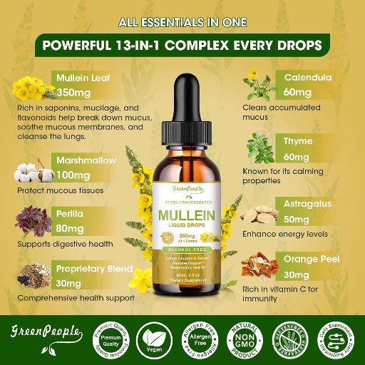 GREENPEOPLE Mullein Leaf Drops for Lungs, 2 Fl. Oz.