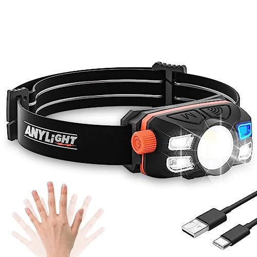 Rechargeable LED Headlamp with Stepless Dimming