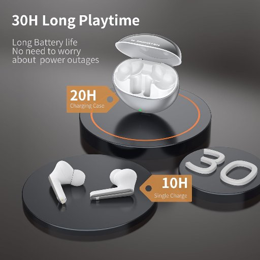 Monster N-Lite 203 AirLinks Wireless Earbuds W/30H Playtime