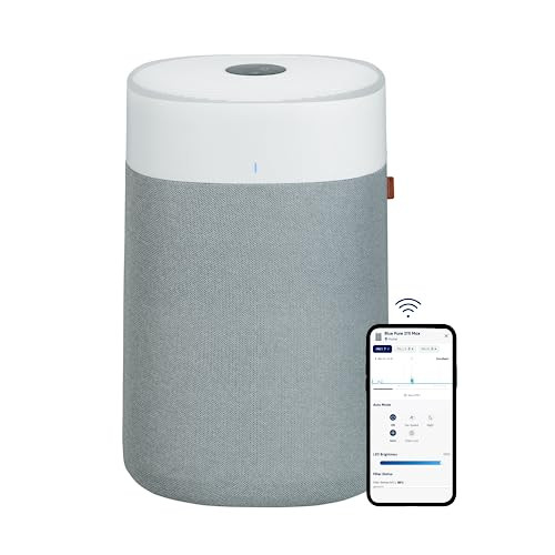 BLUEAIR Blue Pure 211i Max Air Purifier