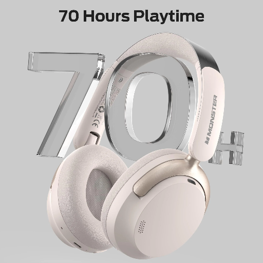 Monster Wireless Noise Cancelling Headphones