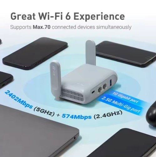 GL.iNet GL-MT3000 (Beryl AX) Wi-Fi 6 Wireless Travel Gigabit Router