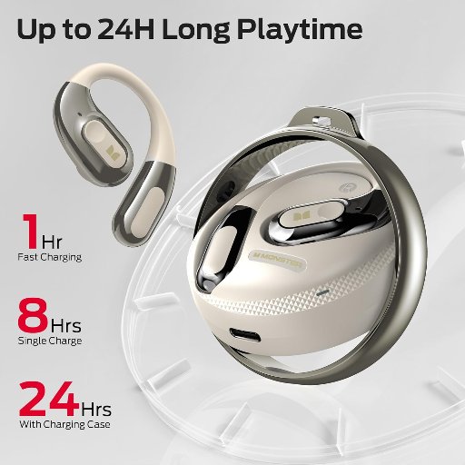 Monster Open Ear AC330 Wireless Bluetooth Headphones