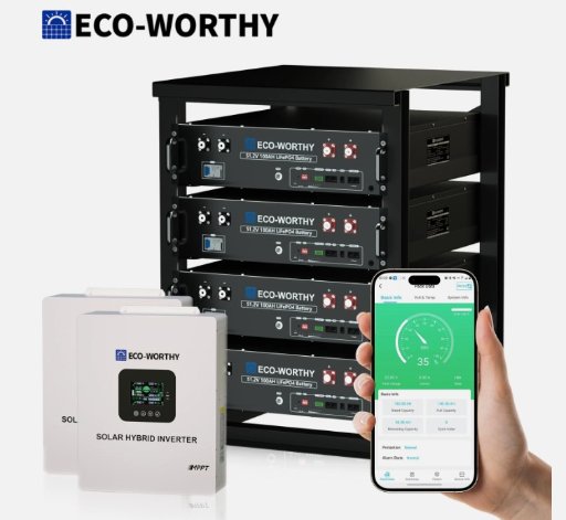 Eco-Worthy 20.48KWh Home Backup Power
