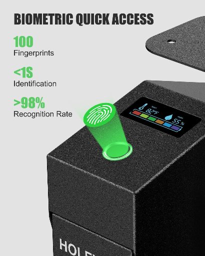HOLEWOR Firearm Safe W/Fingerprint Quick Access
