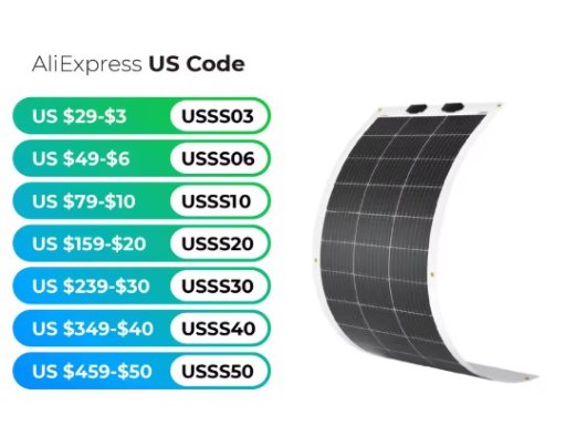 Renogy 100W 12V Monocrystalline Semi-Flexible Solar Panel