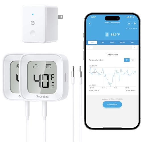 GoveeLife WiFi Refrigerator Thermometer 2 Pack