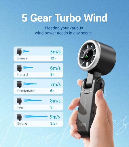 Portable Turbo Fan