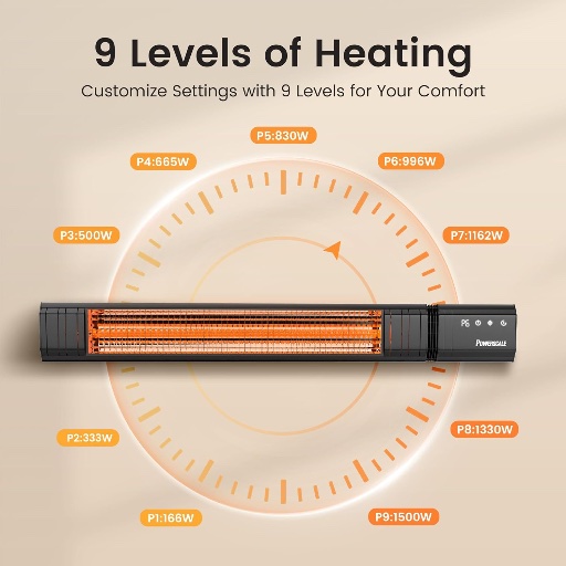 Powerscale Infrared Patio Heater with Timer