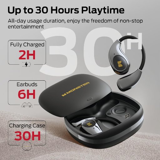 Monster Open Ear AC510 Earbuds