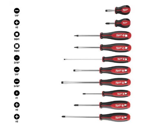 Milwaukee 10-Piece Combination Screwdriver Kit