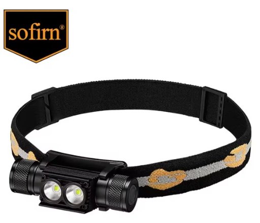 H25S Mini LED Headlamp