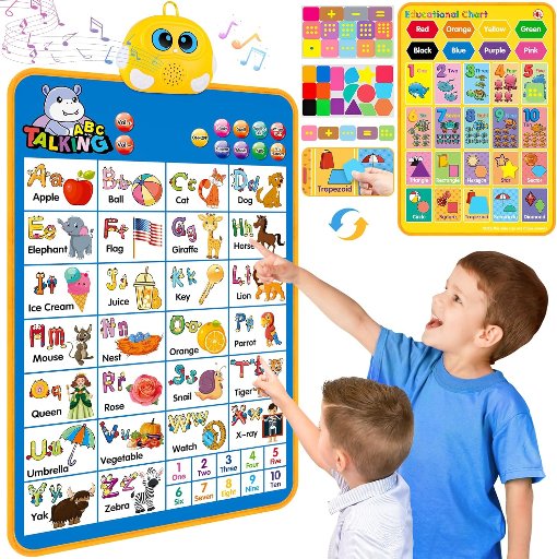 Electronic Alphabet Wall Chart