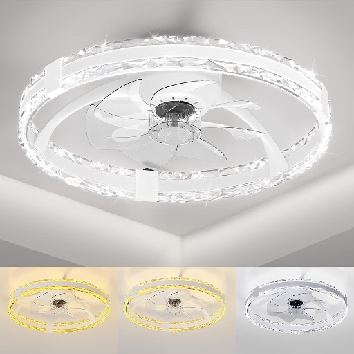 Ceiling Fans with Lights and Remote