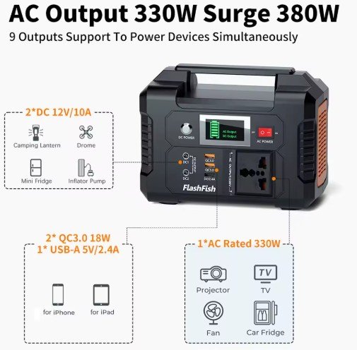 E200 Portable Power Station for Outdoor Camping