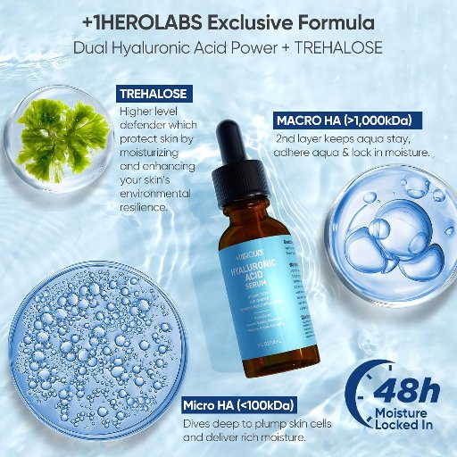 Hyaluronic Acid Facial Serum