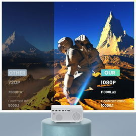 Groview 5G/2.4G WiFi Bluetooth Projector